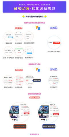 電商服務軟件——一站式智能解決方案，驅動業務增長